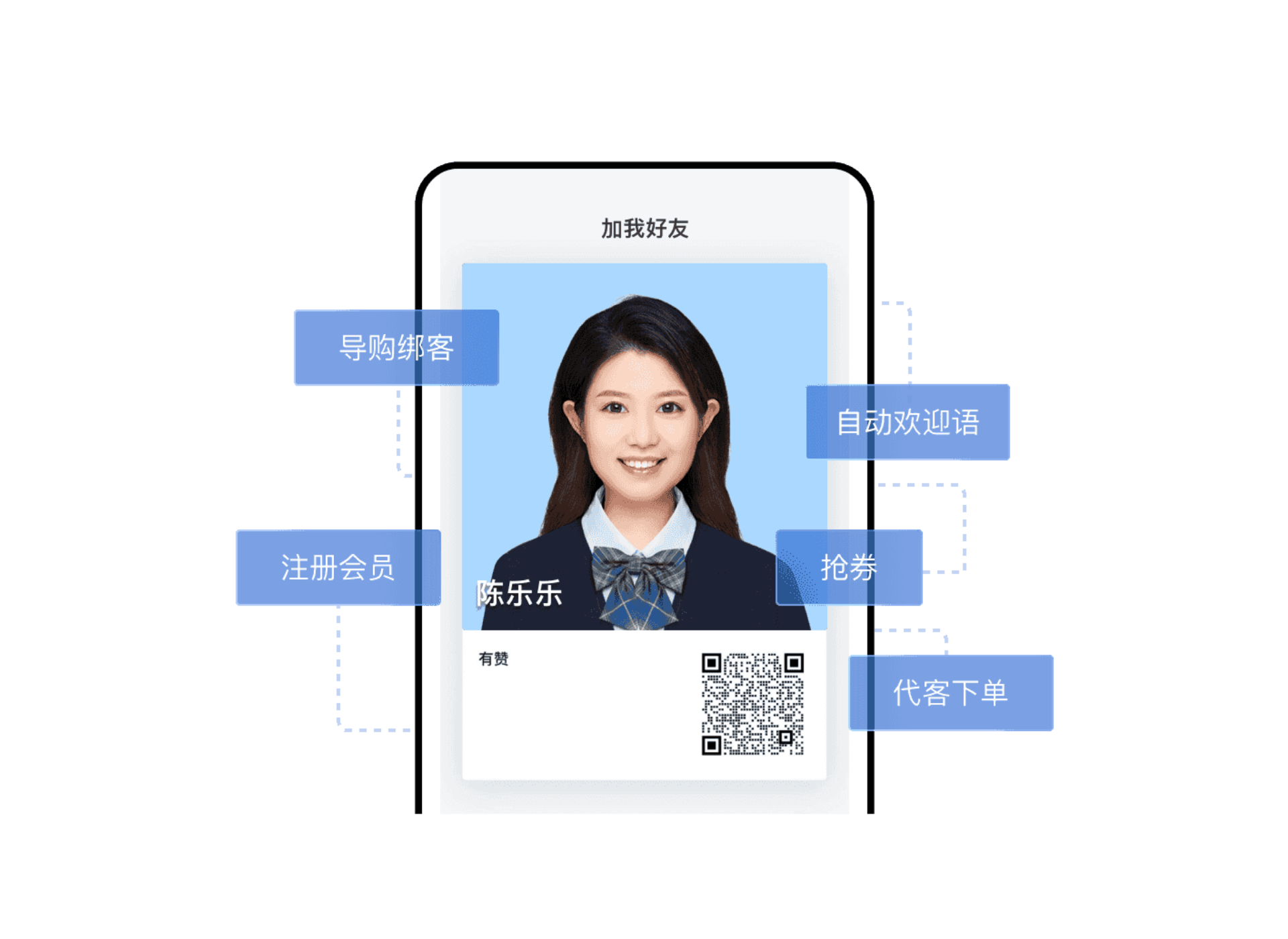 复杂业务 任务直达