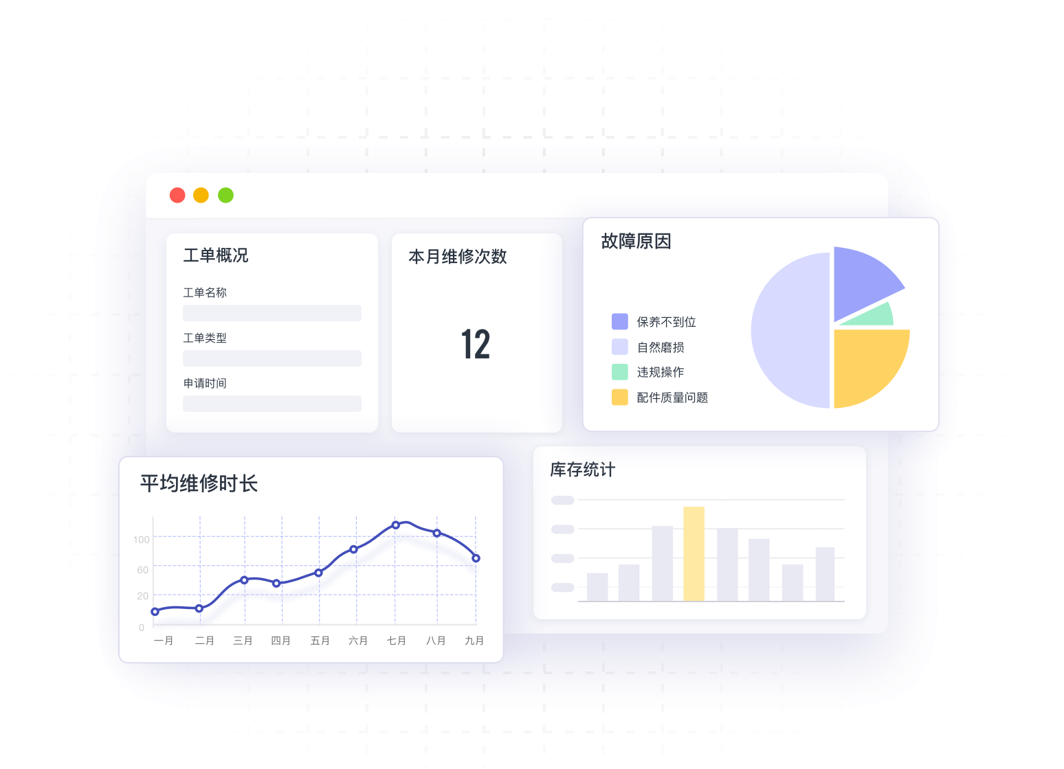 复杂业务 任务直达
