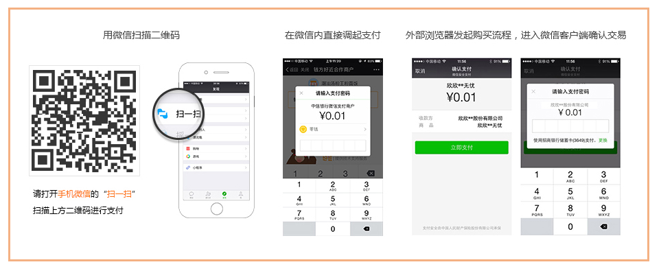 商城系统配置微信支付教程